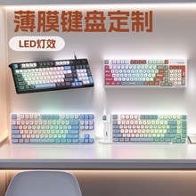 ��Ĥ�Α��о��I�P��ƴɫ�l��Cе�ָ��k��̨ʽ��X����羳����