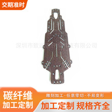 ̼�w�S�� ���܇���^�Pβ ̼�w�S�o�˙C��� ̼�w�S���܇���