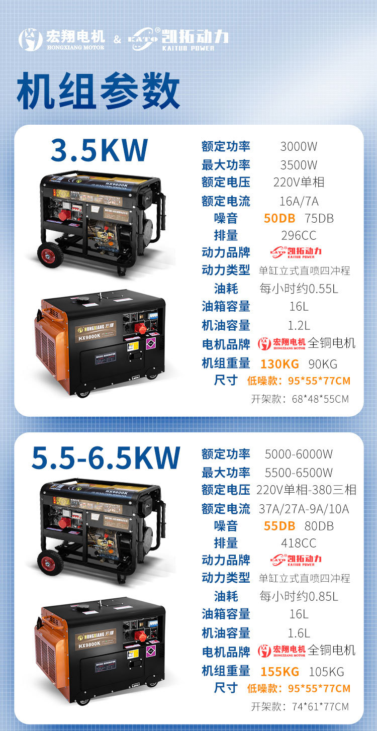 常州常柴集团柴油发电机组家用220v低噪音源头厂家10千瓦12千瓦详情15