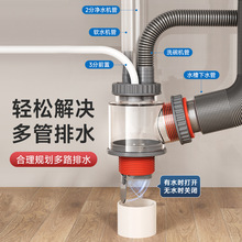 �N����ˮ����ͨ��ˮ�ܷ���������ϴ����ϴ��Cˮ�ۼ�����ͨ��ˮ��