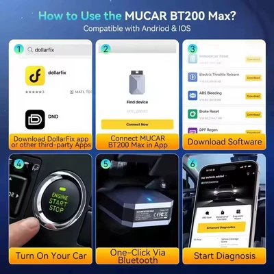 Mucar Bt200 Max: Avtomobil diaqnostika alətləri