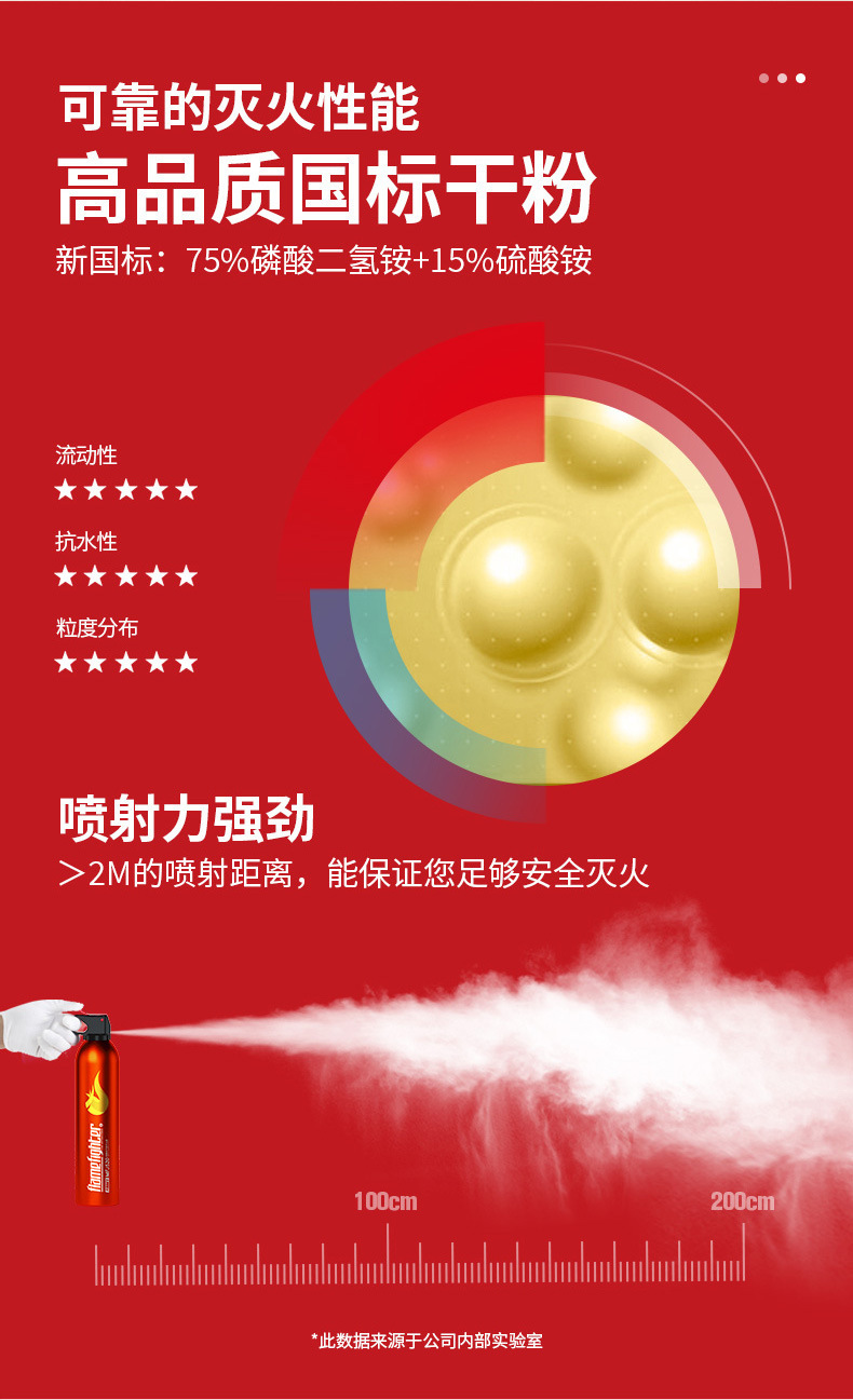 Flame Warrior Mfj600 National Standard Dry Powder Car Fire Extinguisher, Explosion-Proof, Freeze-Proof, High Temperature Resistant, Annual Inspection Must Pass, Suitable for Home Use