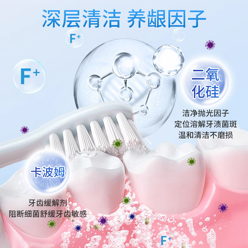 医療用口腔防虫軟膏、虫歯予防フッ素配合軟膏、医療機器メーカー直販、フッ素配合虫歯予防、ワンピース発送|undefined