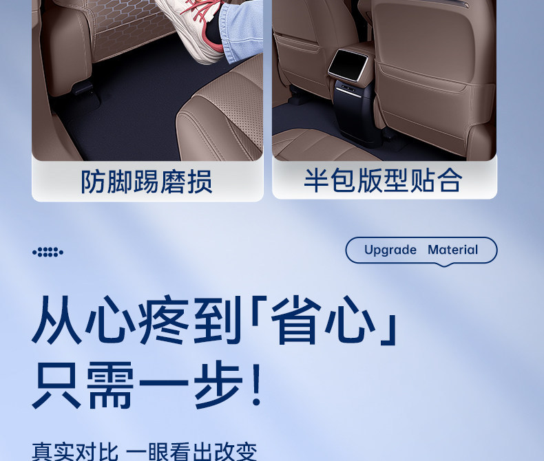 Suitable for Zhiji Ls6 Seat Anti-Kick Pads, Rear Seat Backrest Protection, Car Interior Modification Accessories, and Complete Set of Supplies