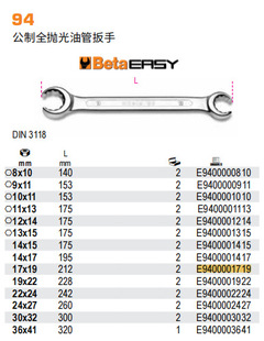 BETA��96 N4-���ƃ����ǰ��� 72MM  3.5