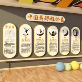 中国舞蹈教室开学布置墙面装饰课程体系展示培训机构文化形象环创