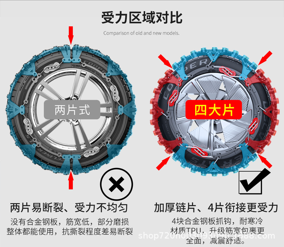 Car Anti-Skid Chain to Get Out of Trouble, Snow Tire Chain, Cow Tendon, Off-Road Vehicle, Sedan, Universal Snow Chain, All-Inclusive New Model