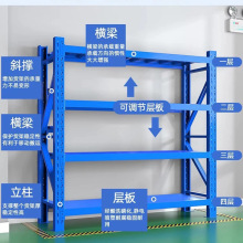 仓储货架工厂库房展示架家用组合快递置物架重型加厚仓库批发货架