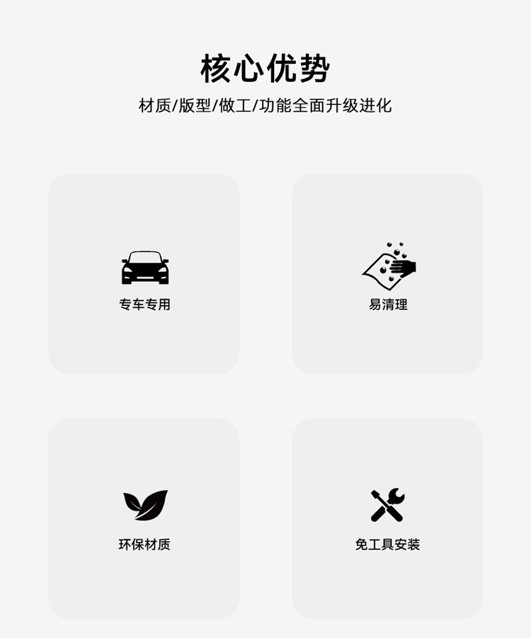 Special 24 Haver H6 Central Control Wireless Filling Silicone Anti-Slip Pad Car Water Cup Protective Cover Car Supplies Modification