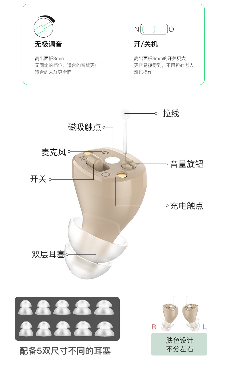 新品助听器老人数字辅听声音放大器集音器充电仓配件hearing aid详情11