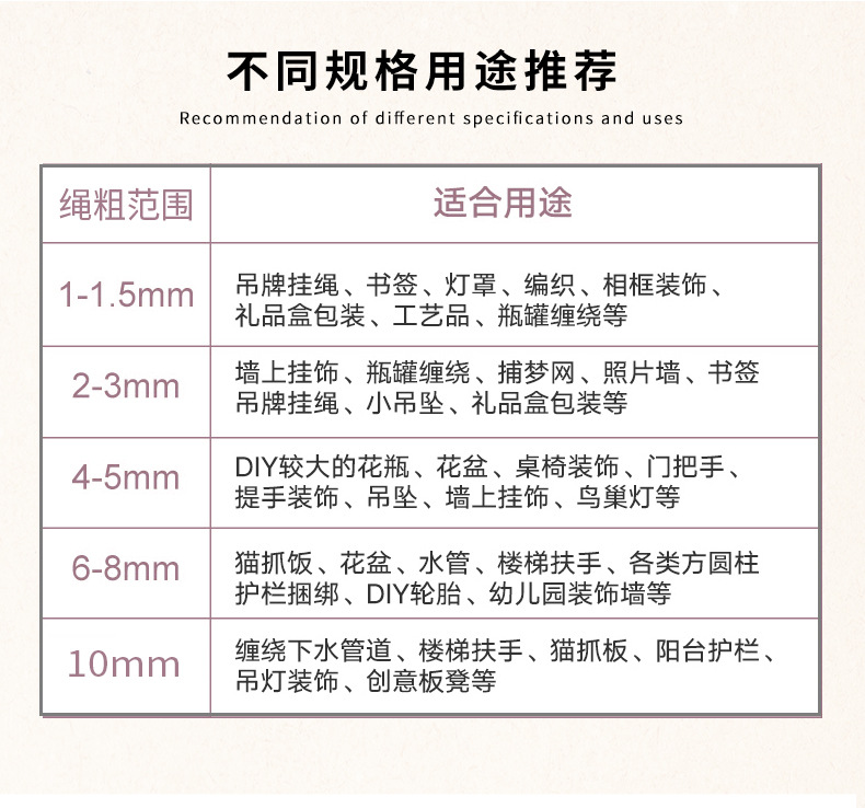 1-10毫米棉绳批发绳子挂毯绳包粽子线吊牌绳捆绑装饰绳详情4