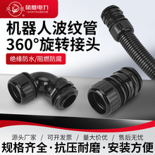 �P�˙C���˲��y��360���f����^����PA��Ʒ�|��|ܛ�����D�iĸ