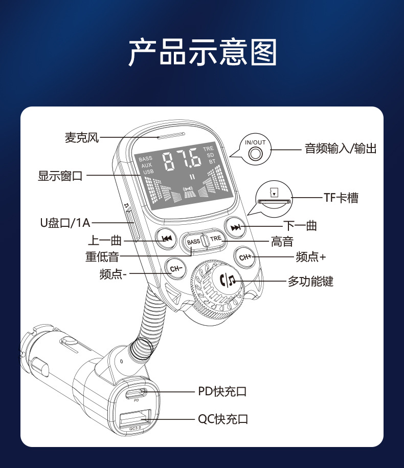 car mp3 player bluetooth fm transmitter receiver dual usb multi-function car charger car charger