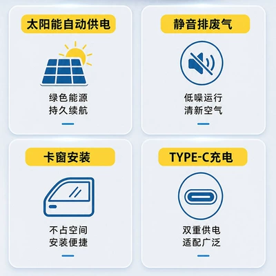Exhaust Fan, Ventilation Fan, Smoke: Digər kiçik elektrik cihazlar