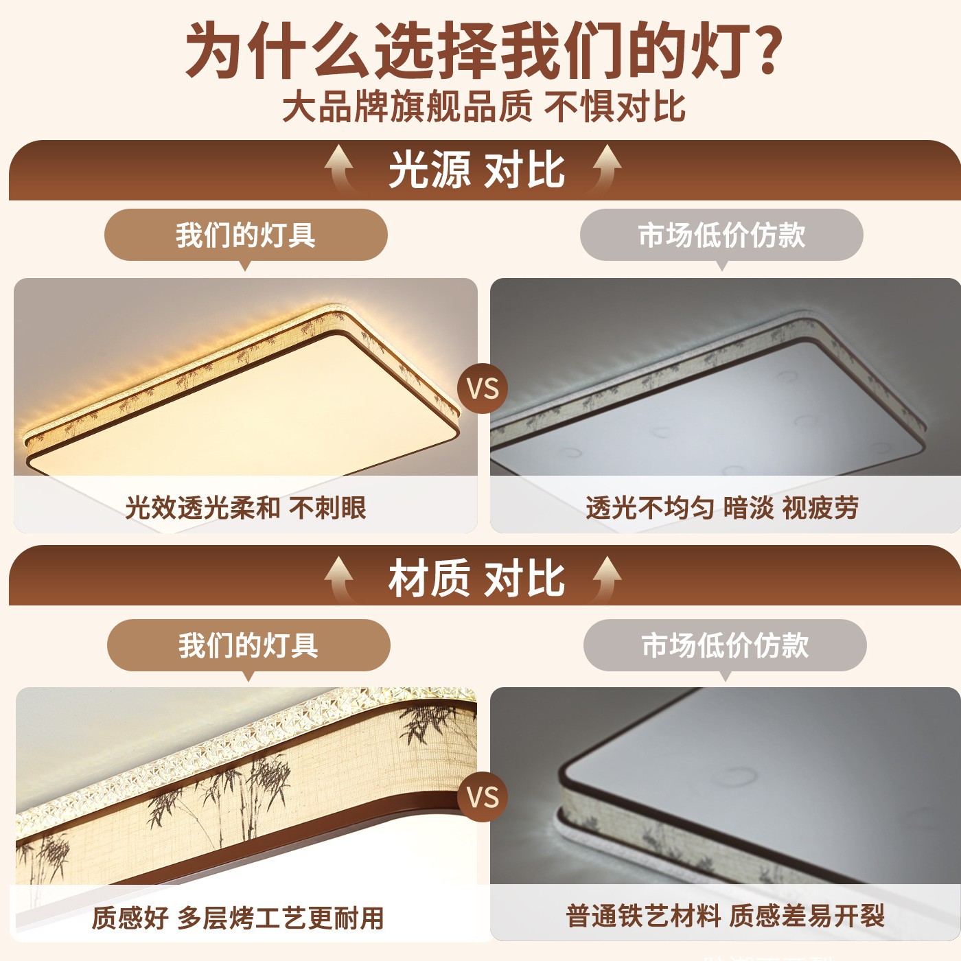 Luz de techo de la sala de estar retro estética de la dinastía Song madera sólida estilo chino nuevo estudio de estilo medieval Nanyang dormitorio luz de techo L263