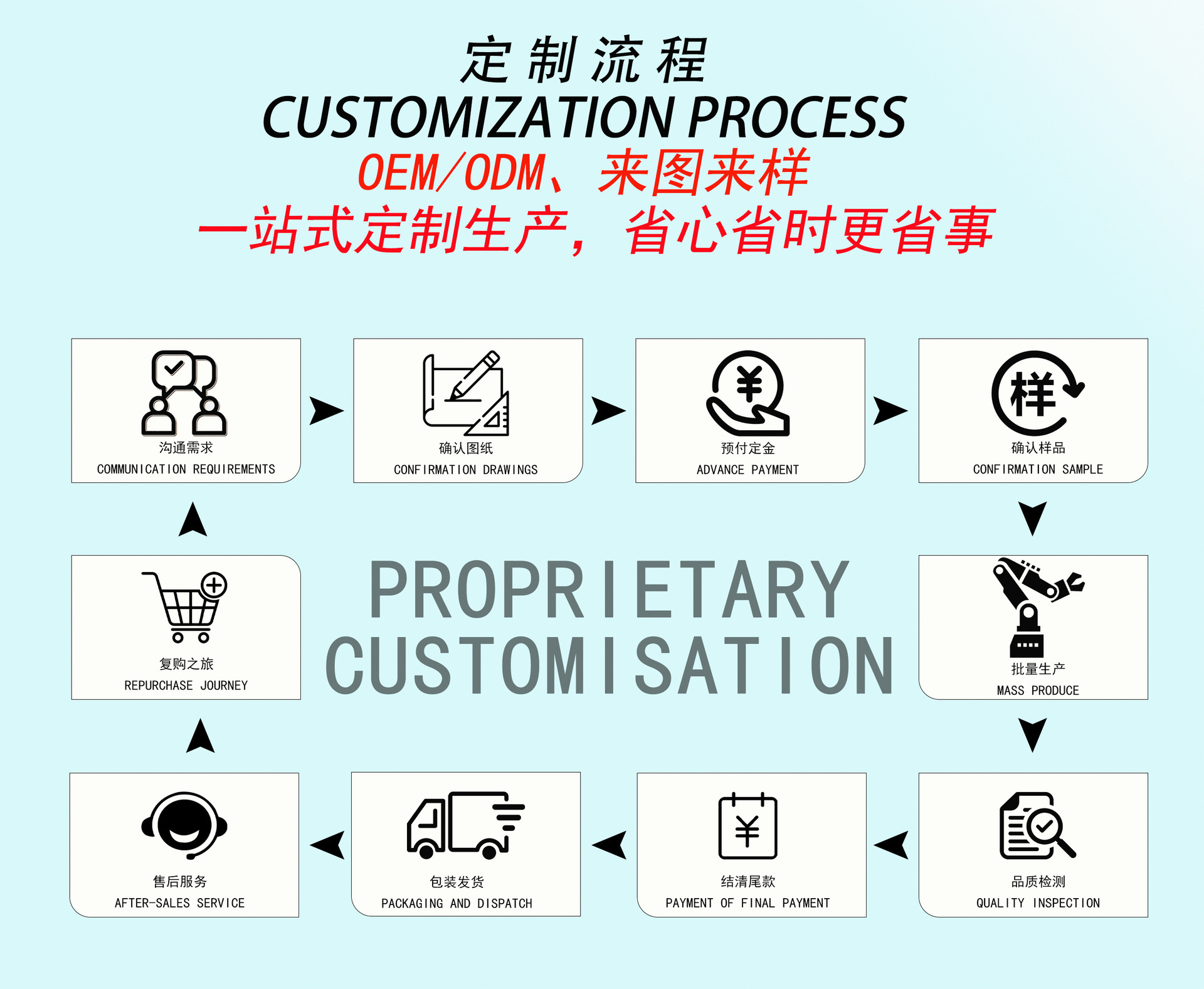 O1CN014mGltM1qcq5bwHhsG_!!2214