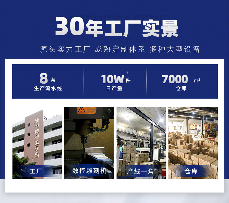 我们的实力