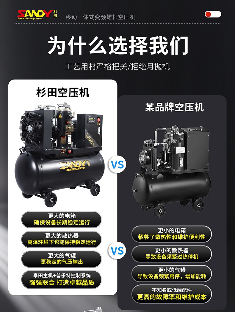 Mobile Integrated Screw-Type Air Compressor Electric Small Air Pump for Air Chisels and Spray Painting in Factory Workshops