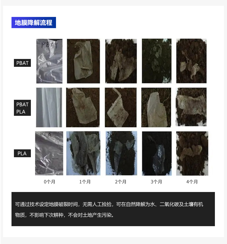 生物降解膜_09.jpg