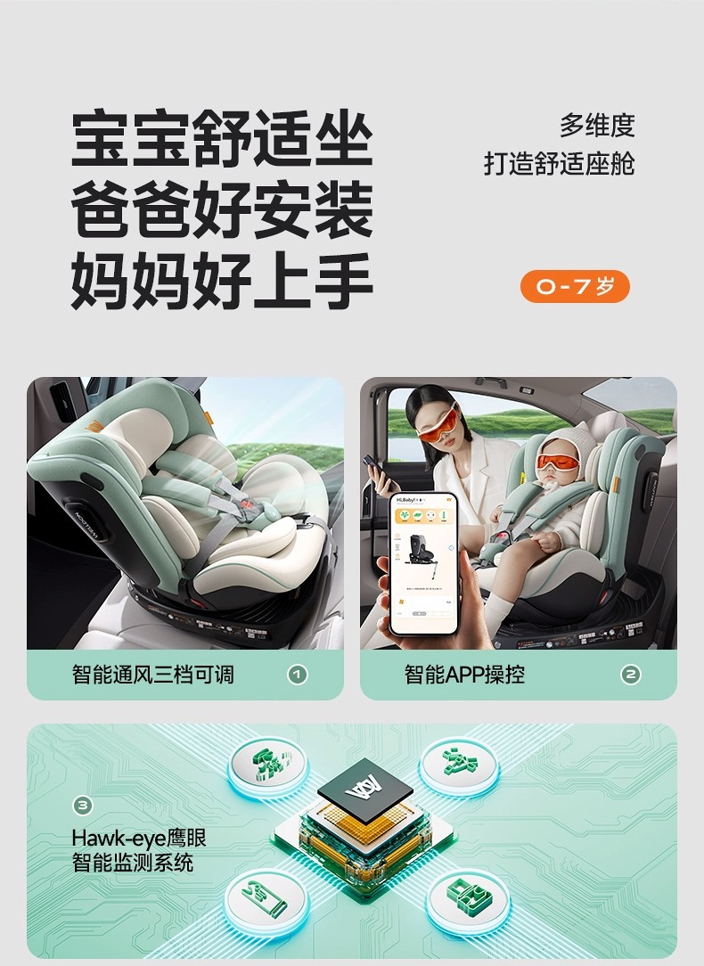 Welldon Huilun Smart Turn 2Pro+ Safety Seat for Babies Aged 0-7 Years, New National Standard Car Seat for Infants