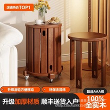 ��ľ���Ӽ��ÿ��ƄӯB�B���ɯB�ź��s�F�����ð��ʾW�t����С����