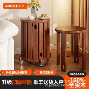 ��ľ���Ӽ��ÿ��ƄӯB�B���ɯB�ź��s�F�����ð��ʾW�t����С����