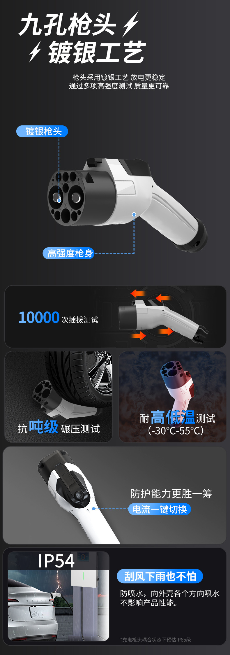 Design a 20kW fast-charging station for electric vehicles, featuring a 9-port DC fast-charging gun, suitable for new energy vehicles and home use, compatible with Hongqi and Nio