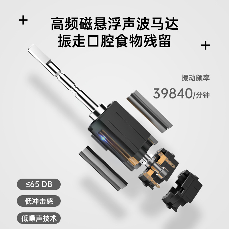 找工厂 | 智能超声波低噪音软毛X7防水电动牙刷 跨境电商线下礼品