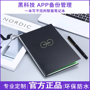 �ɲ��Pӛ����A5����ɭ�Ҽ���ˮ���؏͕�����Ȧ�ɲ���ӛ�±�����