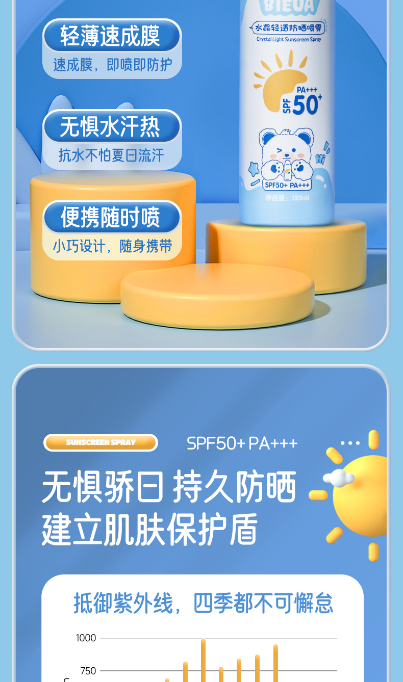 Binshuang BIEUA Crystal Sunscreen Spray SPF50 Body Full-body UV Protection and Waterproof Military Training Sunscreen Application Scenario