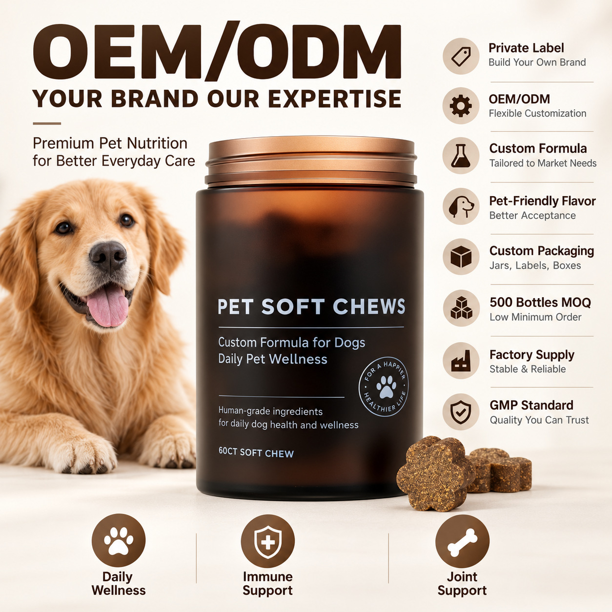 Cross-border factory customization of pet soft chewable tablets, PstsChews soft granules, and customized OEM dog joint supplements