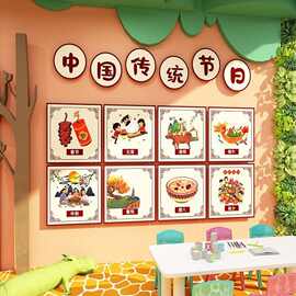 幼儿园环创中国元素传统文化背景墙面装饰主题墙成品环境布置材料