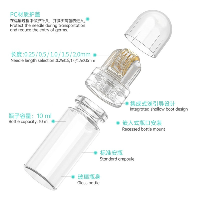 0.25mm