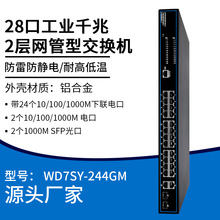 28口工业千兆2层网管型交换机安防监控项目用分流器以太网络网线