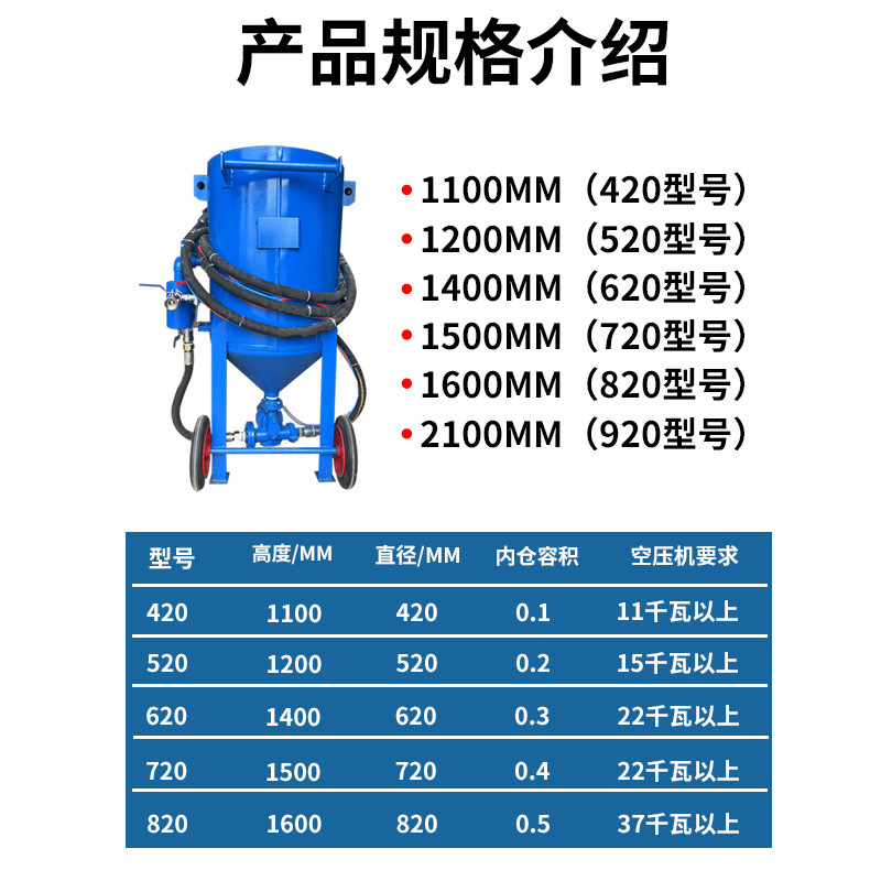 移動式サンドブラスト機の高圧乾燥噴水噴水が厚くなった機種の延長砂管の大型改修による錆除去処理の効率が高い|undefined