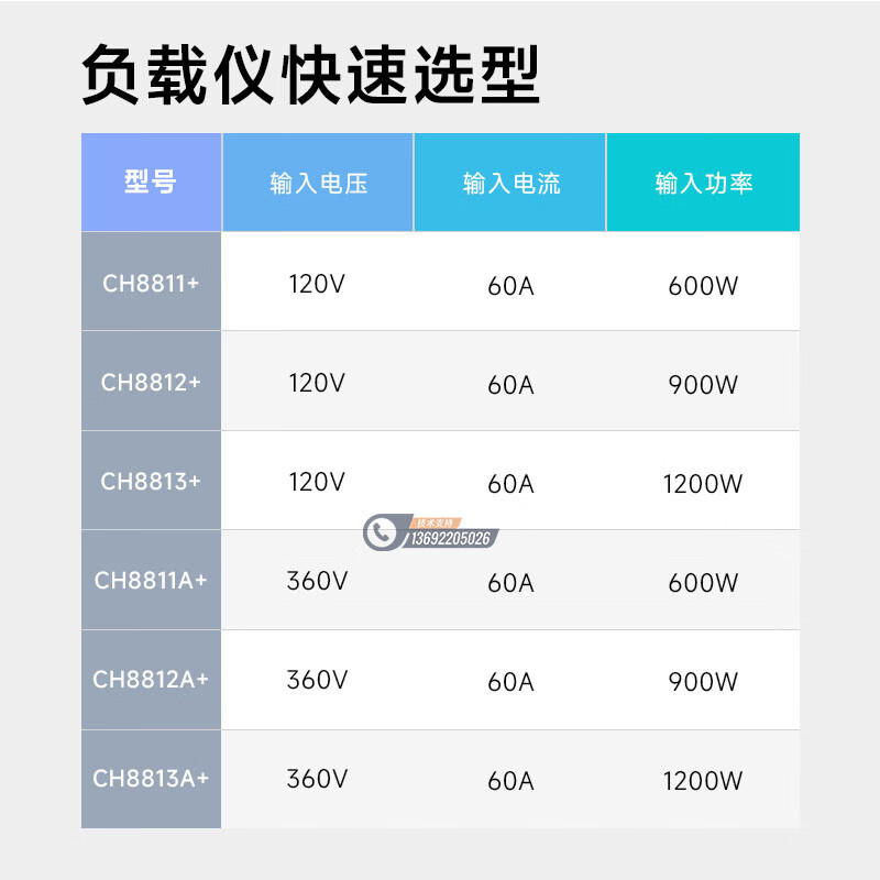 BEICH���� CH8811+�ɱ��ֱ�����Ӹ�����CH8813A+1200W��طŵ��