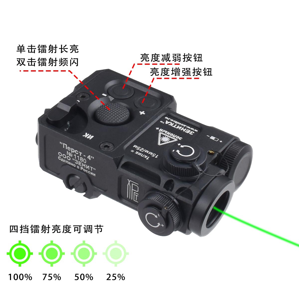 Cnc All-Metal Anode Zenninte Perst-4 Laser Pointer Green Laser with Ir Outdoor Tactical Headlamp