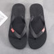 Men's Flip-Flops Summer Non-Slip Deodorant Slippers Wear-Resistant Outer Wear Beach Shoes Slippers New Flip-Flops Sandals Soft Bottom
