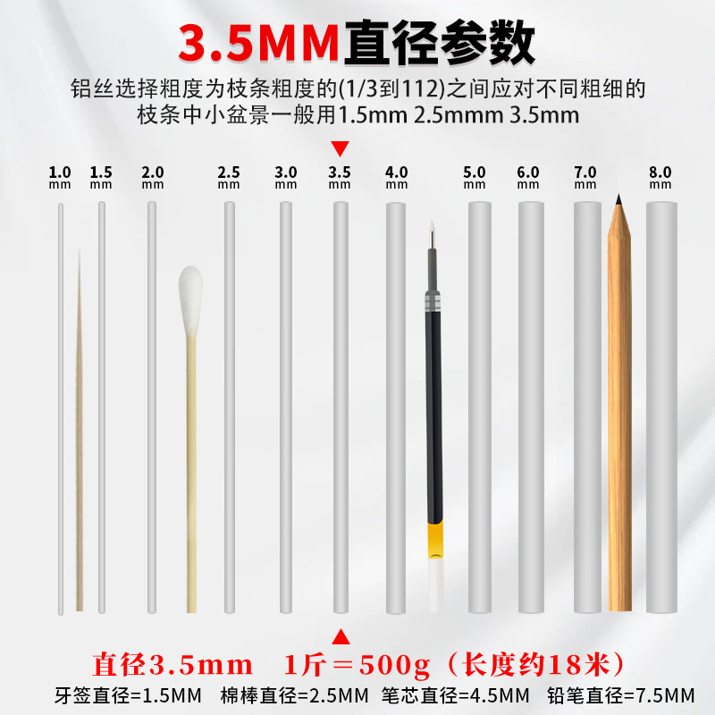 흰색 알루미늄 와이어 3.5mm 0.5kg (길이 약 18m )