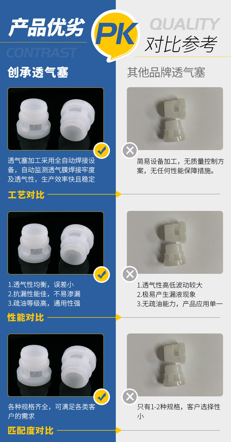 产品对比_透气塞(1).jpg