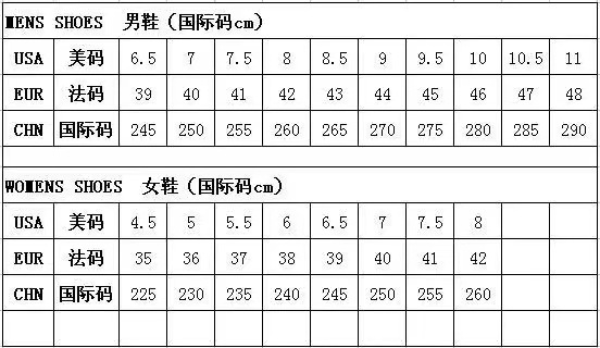 尺码