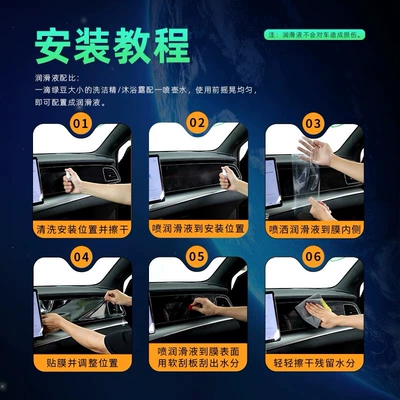 Car interior film, Zeekr 7X: interior film for the central