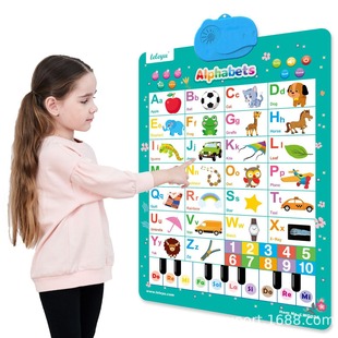 Foreign Trade Export English Alphabet Piano Scene Audio Wall Chart Educational Toy Encyclopedia Knowledge Fun Question and Answer Abc