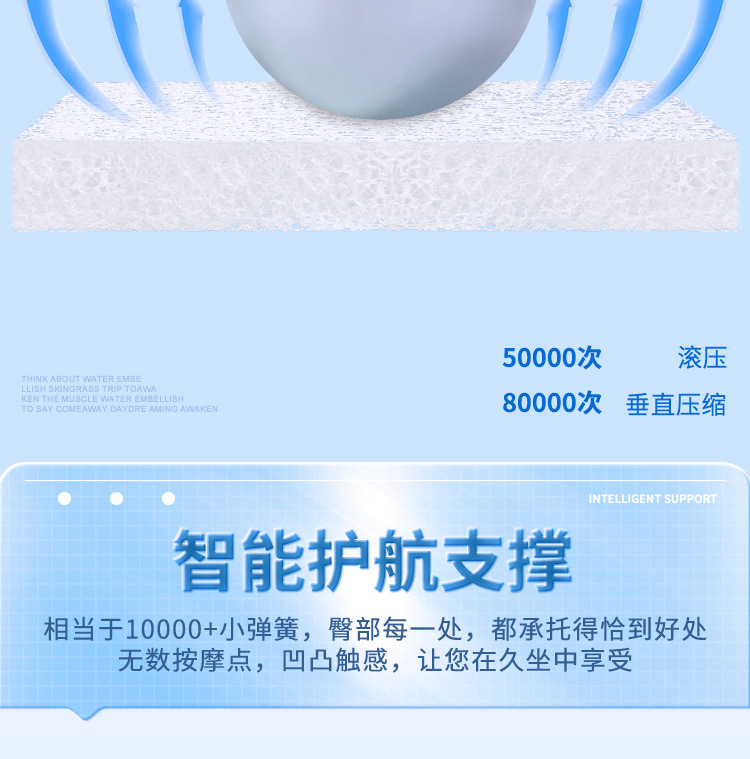 Breathable Washable 4D Air Fiber Rehabilitation Nursing Pad Free Inflatable Anti Decubitus Mattress for the Elderly