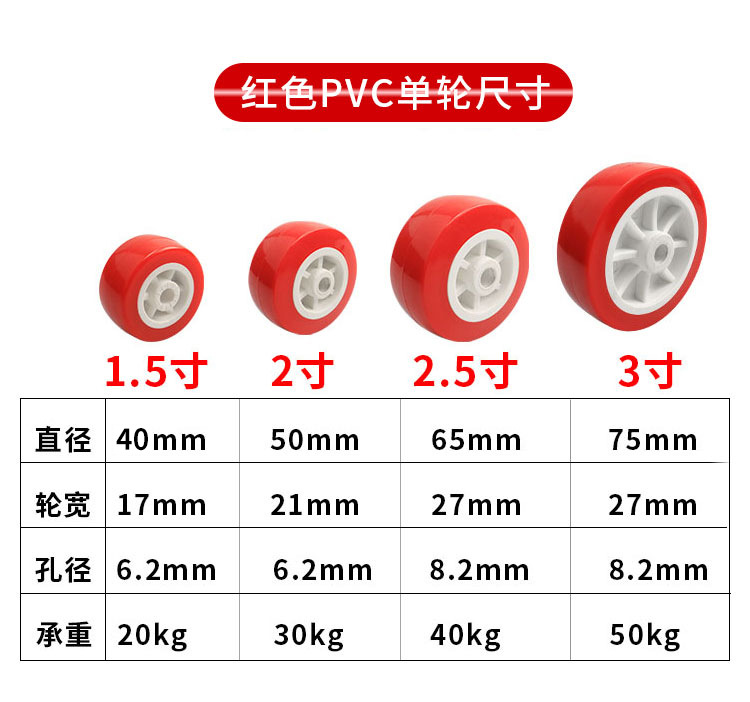 单轮集合详情_09