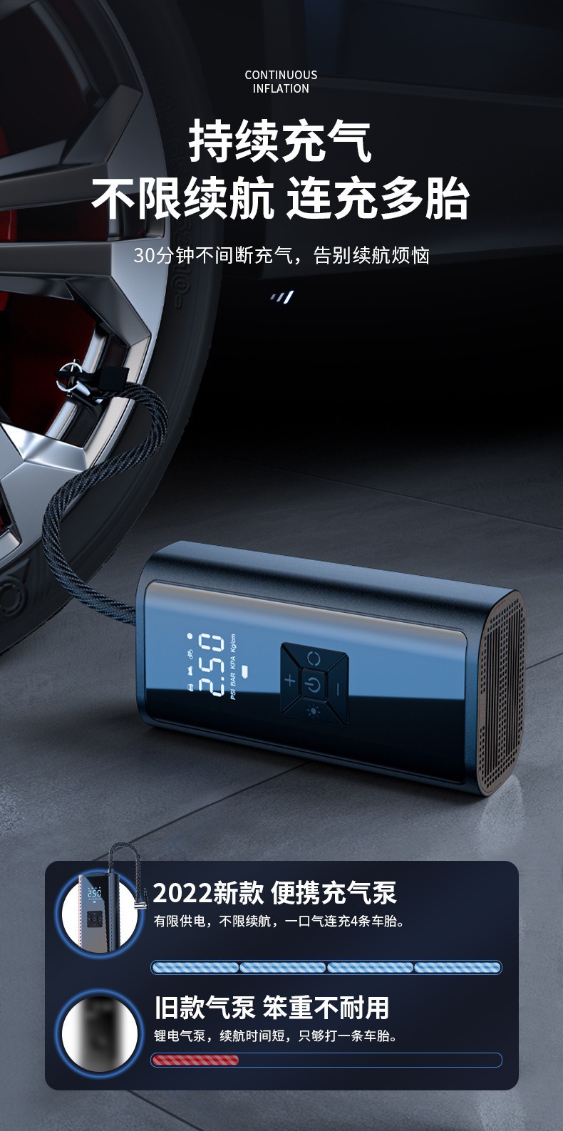Car Wireless Air Pump, Portable Air Pump for Cars, Electric Car Tire High-Pressure Inflator, Inflator