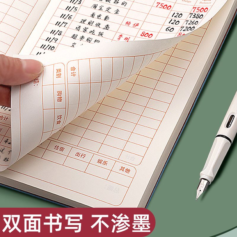 Details of the income of the bookkeeping book, work daily expenses of family wealth management laptop daily salaries 3