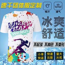 RٸɾWT܈F˾\ӕ꠷ȫӡlog