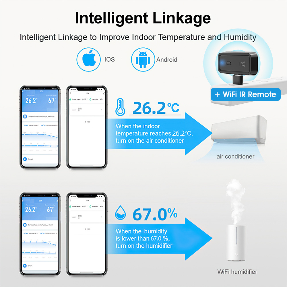 Sensor de Temperatura y Humedad WiFi Zigbee, Aplicación Tuya para Hogar Inteligente, Control Remoto, Pantalla, Termómetro e Higrómetro