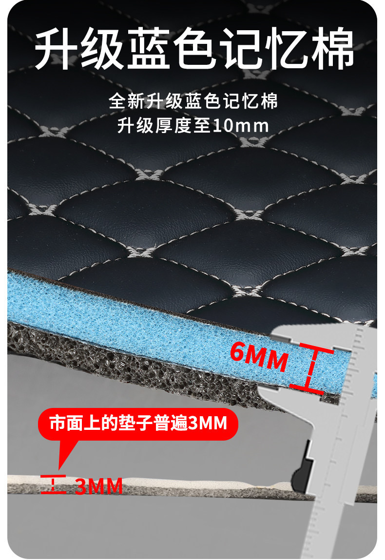 Suitable for 25 models of Toyota Corolla Cross, full-coverage trunk mat for FAW Corolla Cross